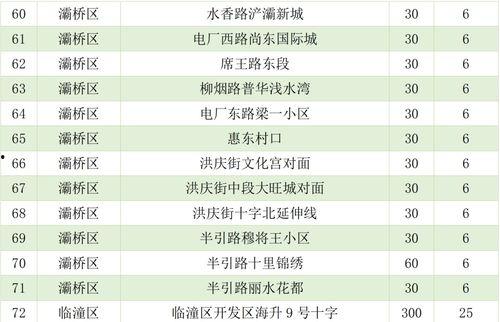 娱乐吃瓜演员名单表,吃瓜演员名单大曝光